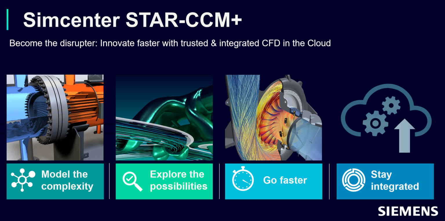 Simulation for Specialists at SMBs Simcenter STAR CCM 1536x762 1 1