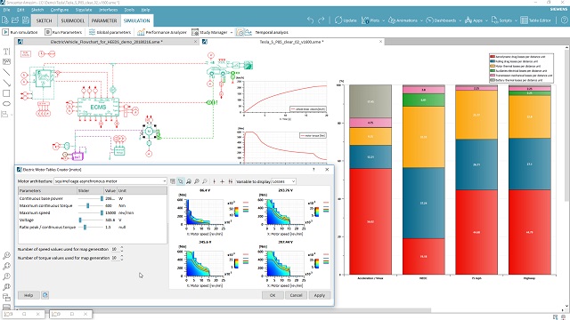 Vehicle electrification system modelling in Simcenter Amesim